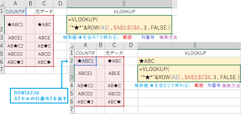 エクセルで部分一致を複数抽出するVLOOKUP関数