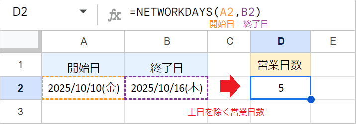 【スプレッドシート】営業日数のカウント！土日（祝）を除く平日計算の方法