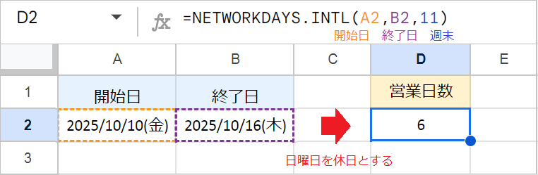 【スプレッドシート】営業日数のカウント！土日（祝）を除く平日計算の方法