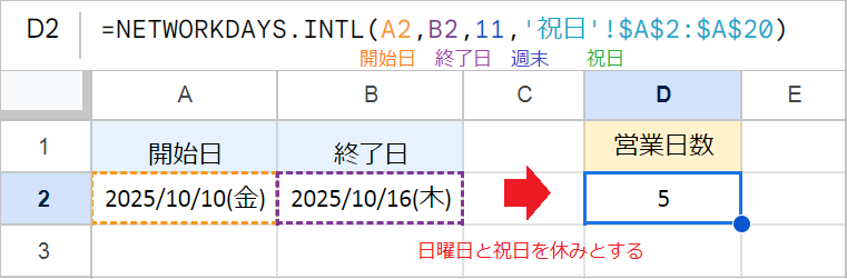 【スプレッドシート】営業日数のカウント！土日（祝）を除く平日計算の方法