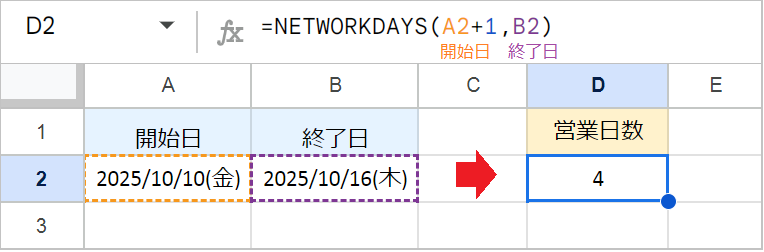 【スプレッドシート】営業日数のカウント！土日（祝）を除く平日計算の方法