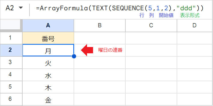 【スプレッドシート】SEQUENCE関数で連番を生成！日付や文字列も！