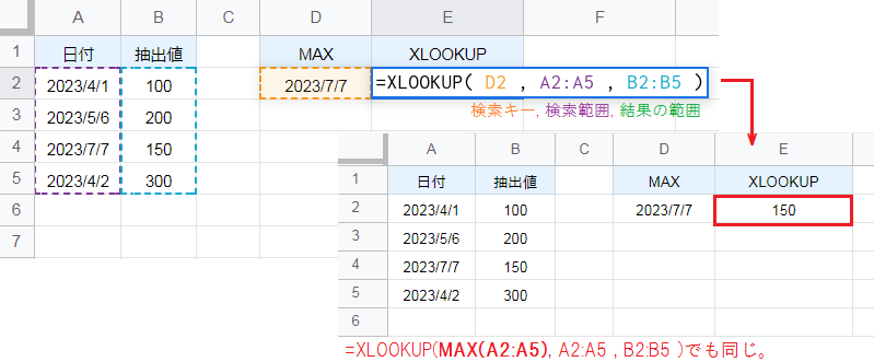 スプレッドシートのMAX関数で日付の最大値(最新の日付)を抽出する方法