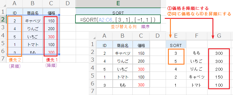 エクセルのSORT関数に複数列を指定する方法