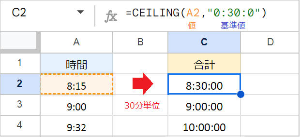 【スプレッドシート】15分・30分単位で時間を切り上げる！CEILING関数