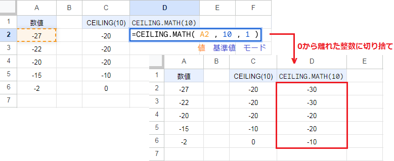 ceiling関数とceiling.math関数の違い