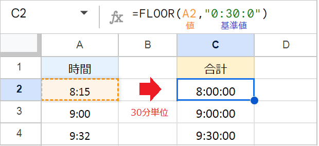 【スプレッドシート】15分・30分単位で時間を切り上げる！CEILING関数