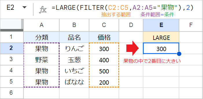 【スプレッドシート】n番目に大きい値を求める！LARGE関数