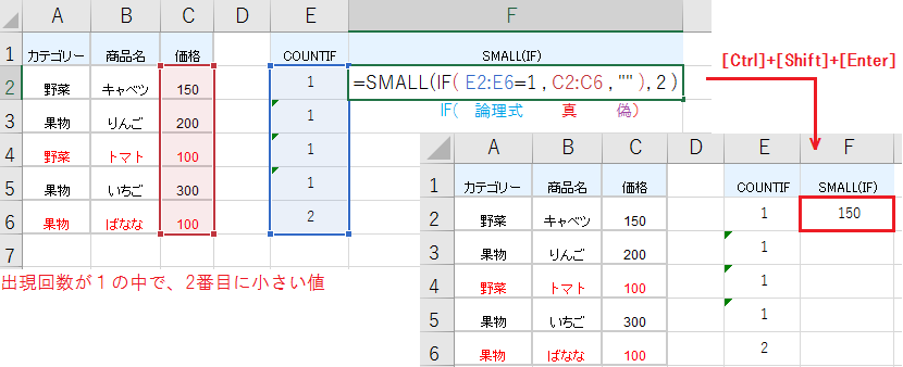 エクセルのSMALL関数で重複を除いたn番目を抽出する方法