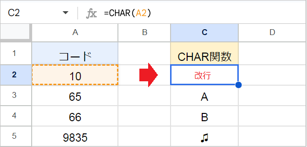 CHAR関数の使い方！CHAR10から記号入力まで！