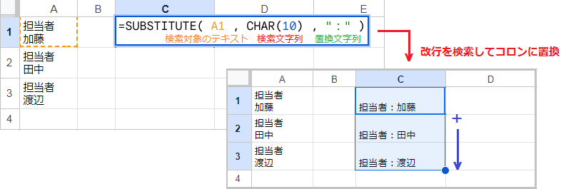 char(10)とは？Excelやスプレッドシートのchar関数の使い方