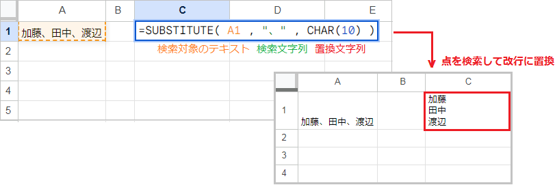 char(10)とは？Excelやスプレッドシートのchar関数の使い方
