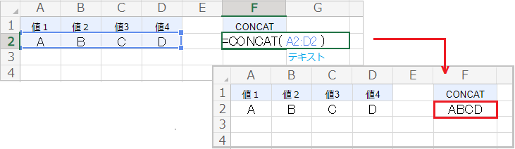 エクセルのCONCAT関数の使い方