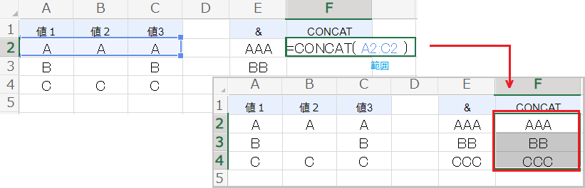 エクセルで文字列をCONCAT関数で結合する方法