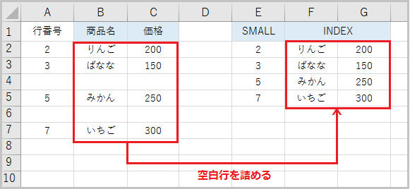 ExcelのINDEX関数はどういうときに使うのか