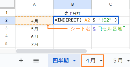 INDIRECT関数の使い方をわかりやすく解説