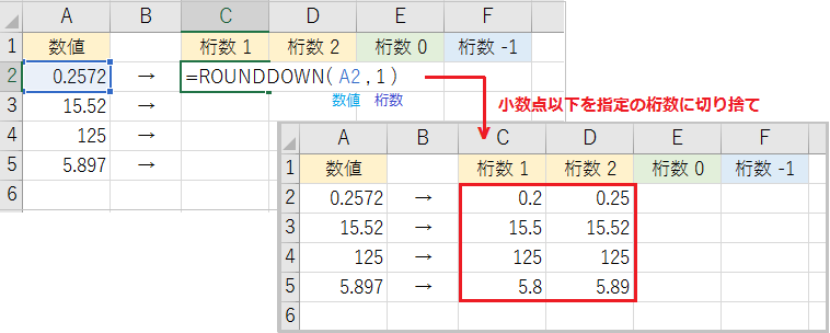 エクセルのROUNDDOWN関数で数値を切り捨てる方法