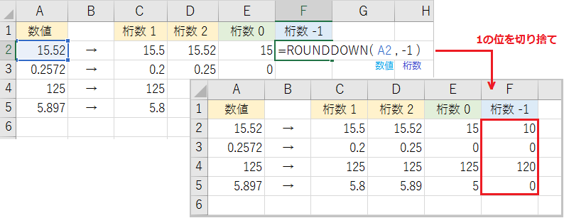 エクセルのROUNDDOWN関数で数値を切り捨てる方法