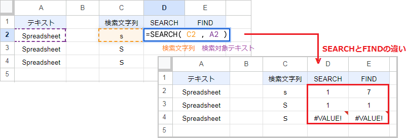 SEARCH関数とFIND関数の違い【スプレッドシート・エクセル】