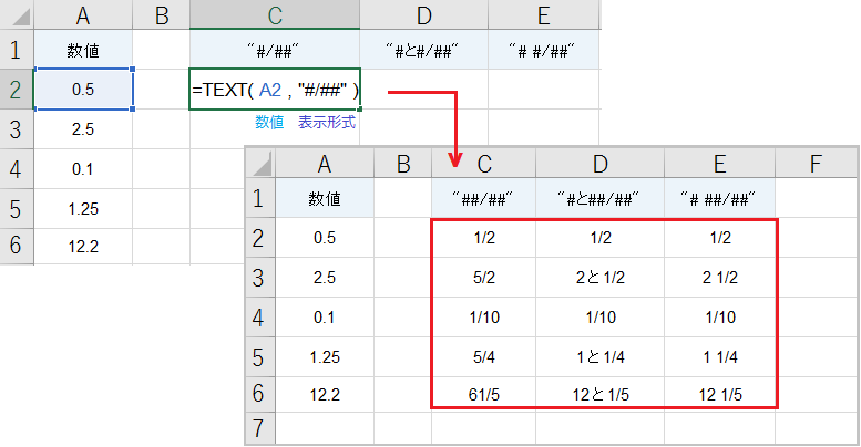 エクセルのTEXT関数で分数を表示する方法