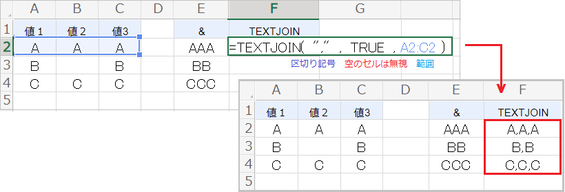 エクセルで文字列をTEXTJOIN関数で結合する方法