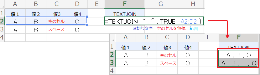 エクセルのTEXTJOIN関数の使い方