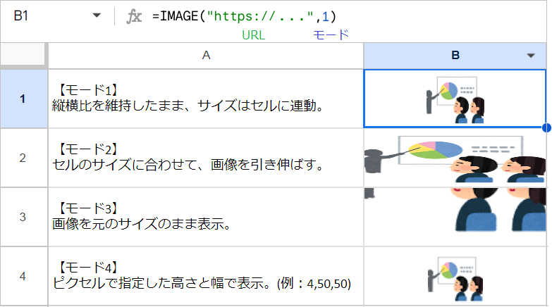 スプレッドシートのIMAGE関数の使い方【表示されない原因】