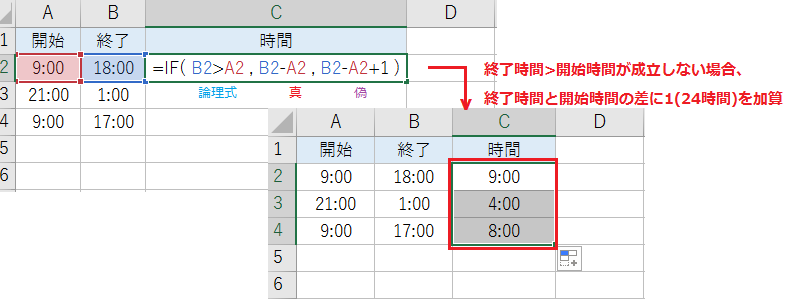 エクセルで日付をまたぐ時間を引き算する方法