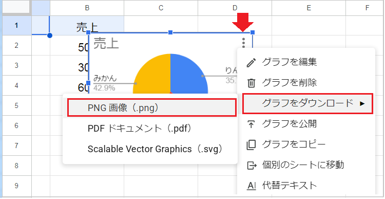 【スプレッドシート】画像として保存する!(表・グラフ・範囲)