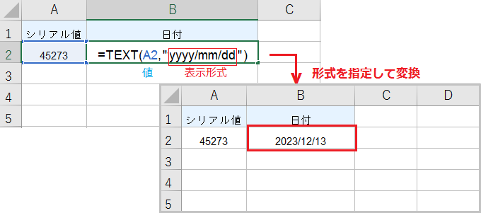 エクセルでシリアル値を日付に変換する関数