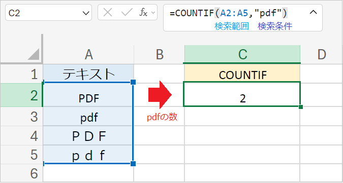 【Excel】COUNTIF関数で大文字と小文字を区別する方法