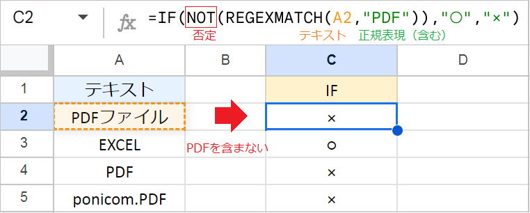 【スプレッドシート】IF関数で「ワイルドカード」のように部分一致を検索する方法