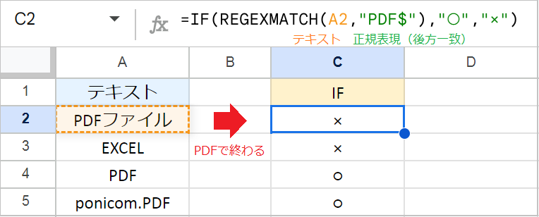 【スプレッドシート】IF関数で「ワイルドカード」のように部分一致を検索する方法