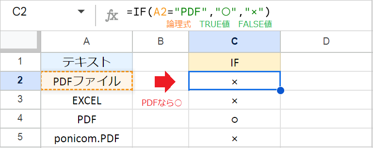 【スプレッドシート】IF関数で「ワイルドカード」のように部分一致を検索する方法