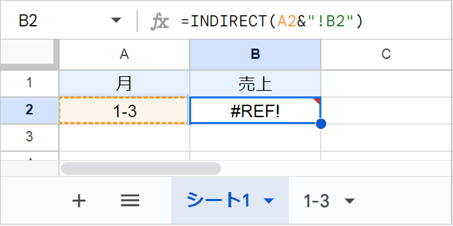 【スプレッドシート】INDIRECT関数のエラーと解決方法