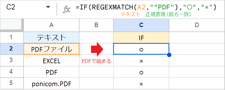 【スプレッドシート】REGEXMATCH関数の使い方（正規表現）