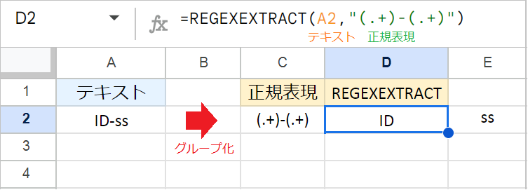 【スプレッドシート】REGEXEXTRACT関数の使い方