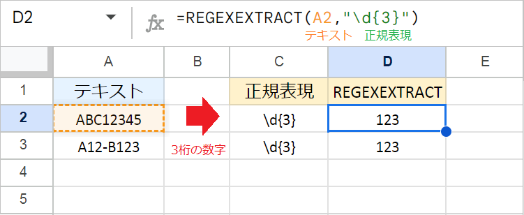 【スプレッドシート】REGEXEXTRACT関数の使い方