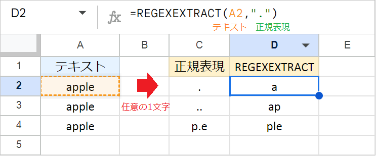 【スプレッドシート】REGEXEXTRACT関数の使い方