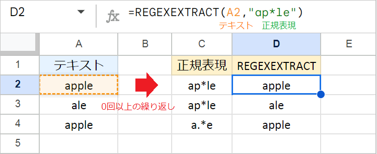 【スプレッドシート】REGEXEXTRACT関数の使い方