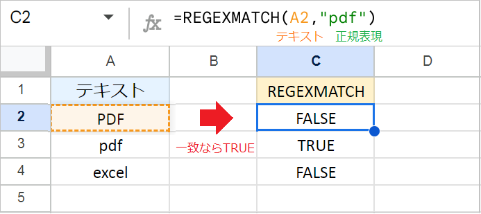 【スプレッドシート】REGEXMATCH関数の使い方（正規表現）