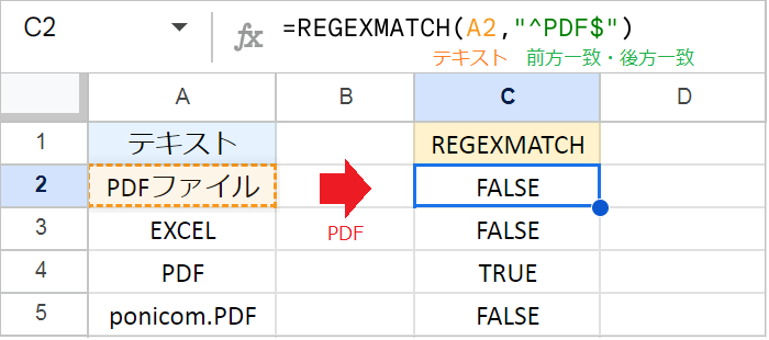 【スプレッドシート】REGEXMATCH関数の使い方（正規表現）