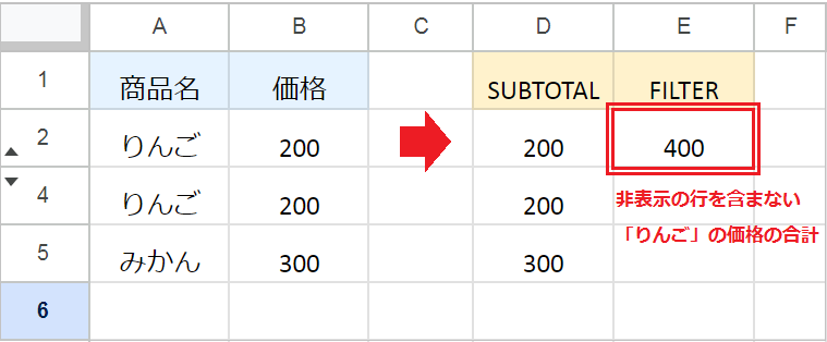 【スプレッドシート】SUBTOTAL関数に条件を指定したい!