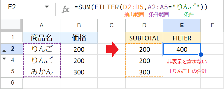 【スプレッドシート】SUBTOTAL関数に条件を指定したい!