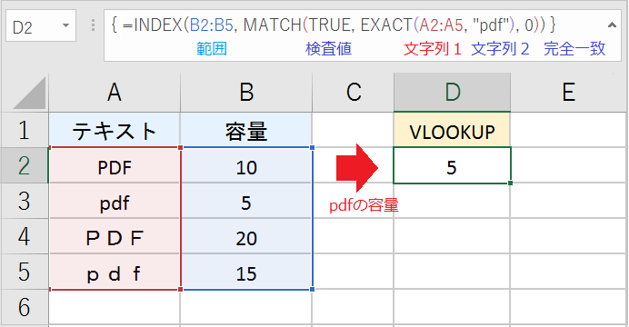 【Excel】VLOOKUP関数で大文字・小文字・全角・半角を区別する方法