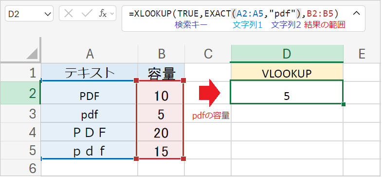 【Excel】VLOOKUP関数で大文字・小文字・全角・半角を区別する方法