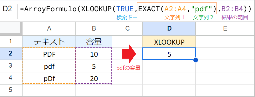 【スプレッドシート】XLOOKUP関数で大文字と小文字を区別する方法