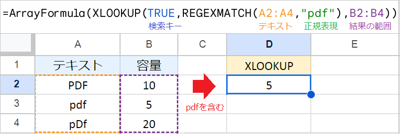 【スプレッドシート】XLOOKUP関数で大文字と小文字を区別する方法