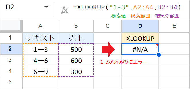 XLOOKUPで「値があるのに見つからない」原因と解決方法