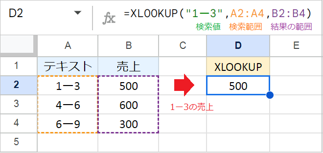 XLOOKUPで「値があるのに見つからない」原因と解決方法